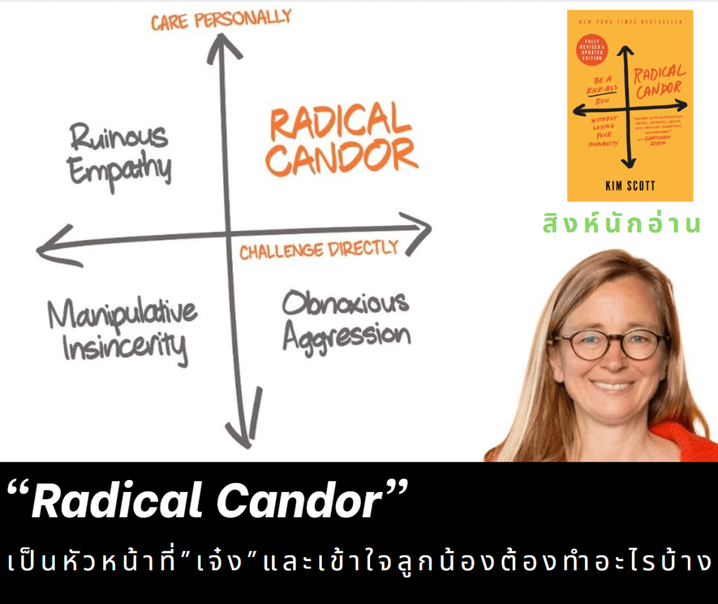 สรุปแนวคิด Radical Candor: การเป็นหัวหน้าที่ใส่ใจและได้ผลลัพธ์ที่ต้องการ